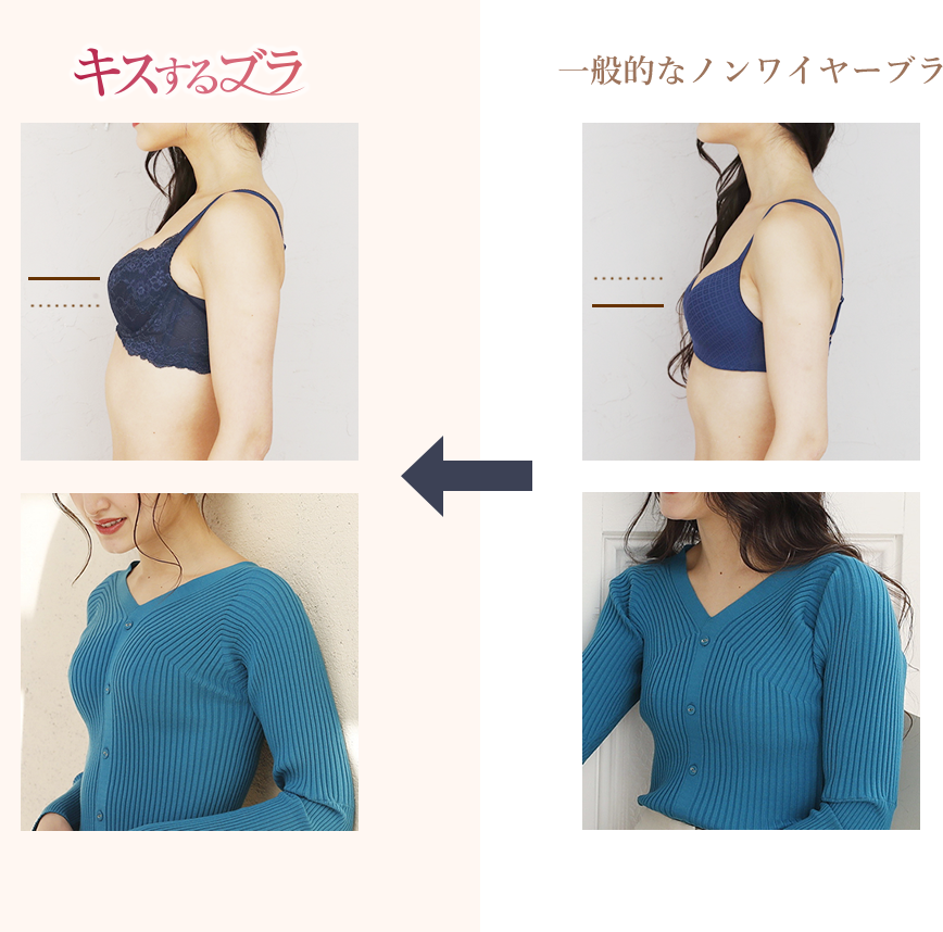 「キスするブラ」と「一般的なブラジャー」の違い