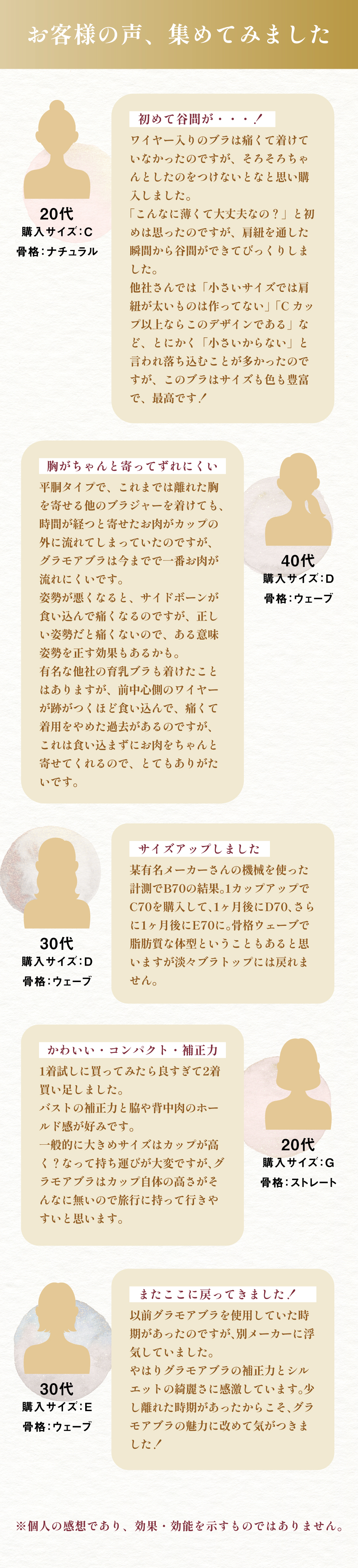 累計販売枚数150万枚達成！グラモアブラ特別ページ