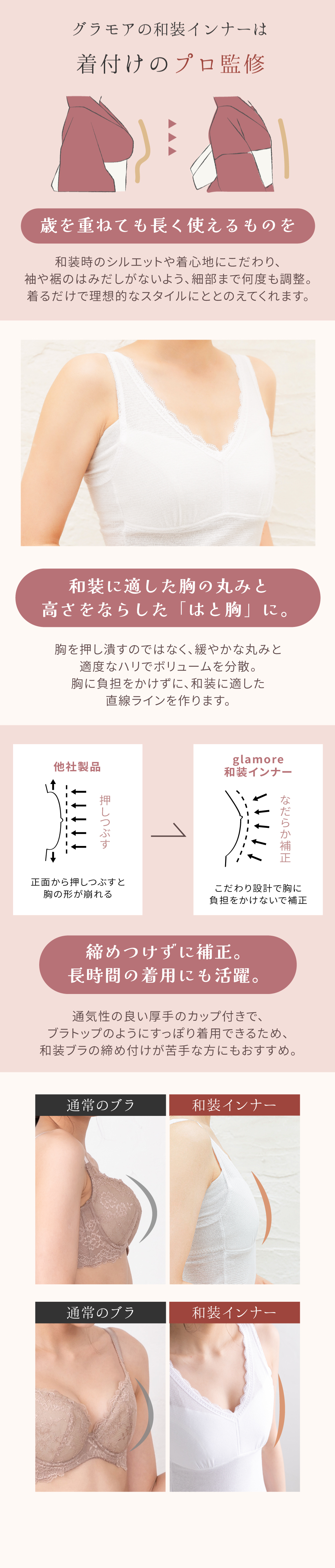 和装インナー特集