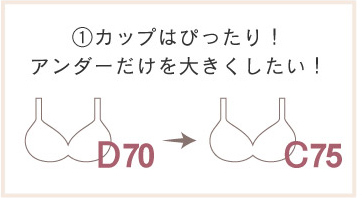 カップはぴったり！アンダーだけを大きくしたい！