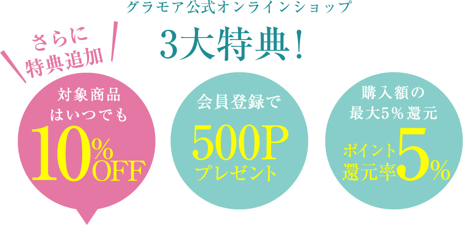 グラモア公式オンラインショップ3大特典