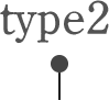 type2